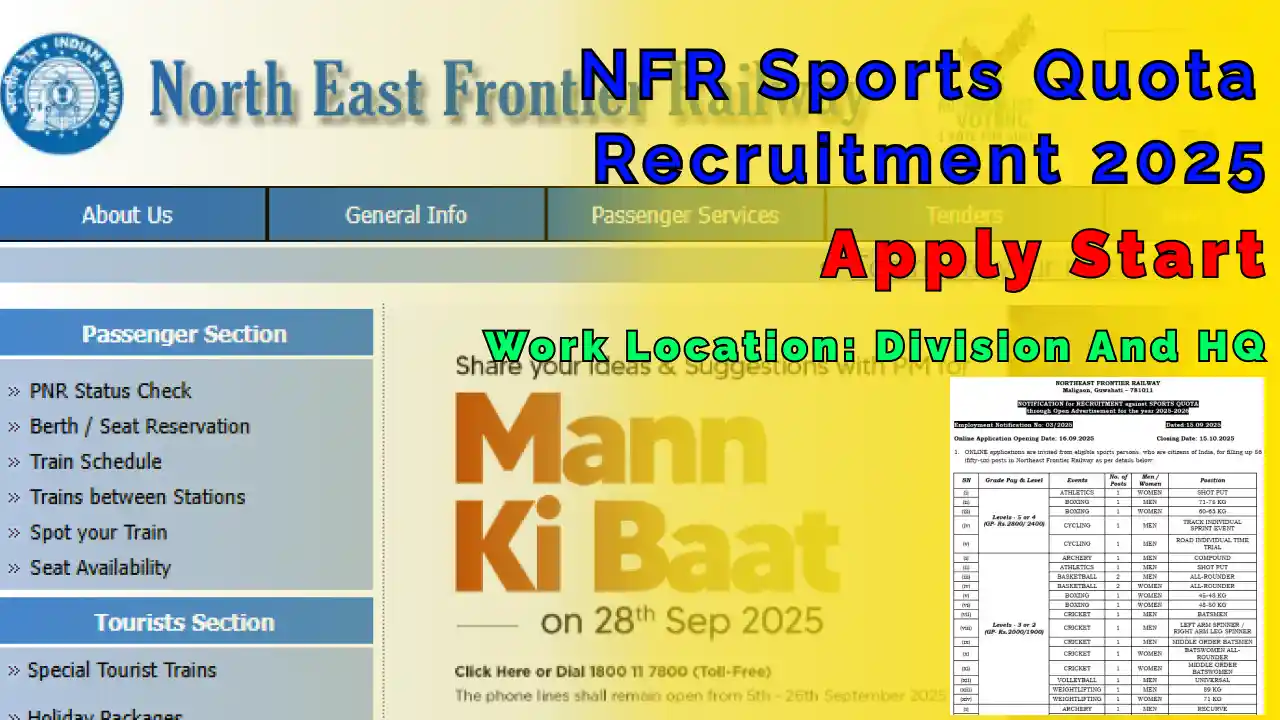 NFR Sports Quota Recruitment 2025
