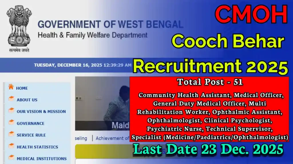 cmoh_cooch_behar_recruitment_2025