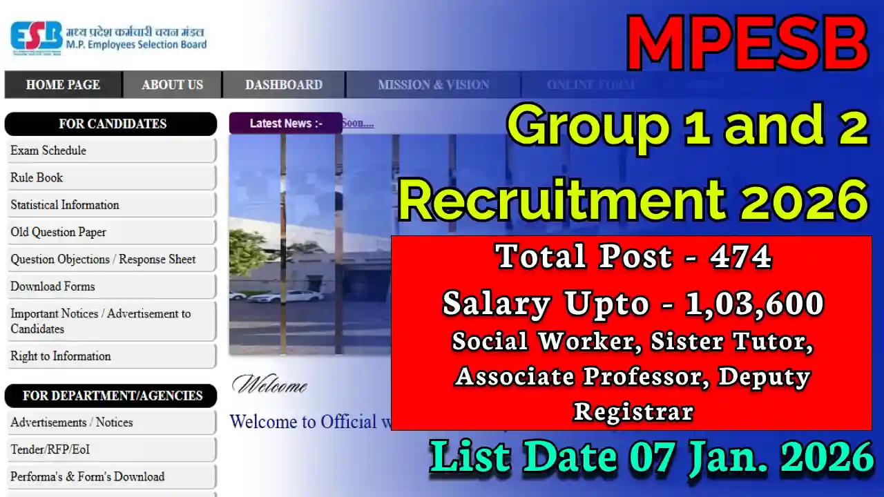 MPESB Group 1 and 2 Recruitment 2026