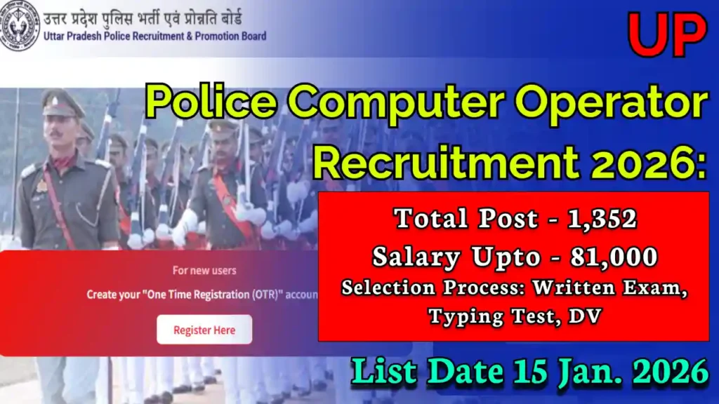 UP Police Computer Operator Recruitment 2026: