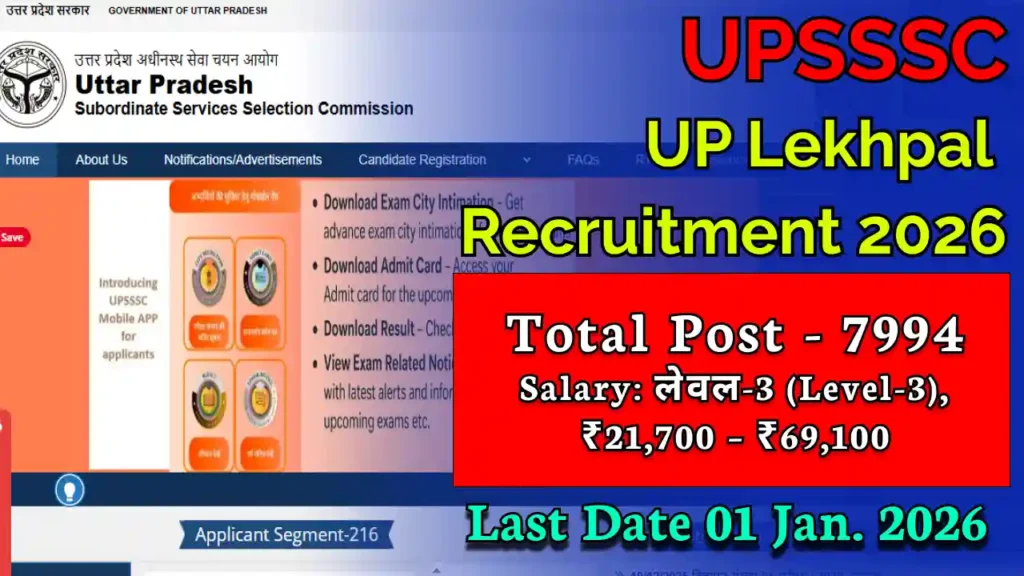 UPSSSC UP Lekhpal Recruitment 2026
