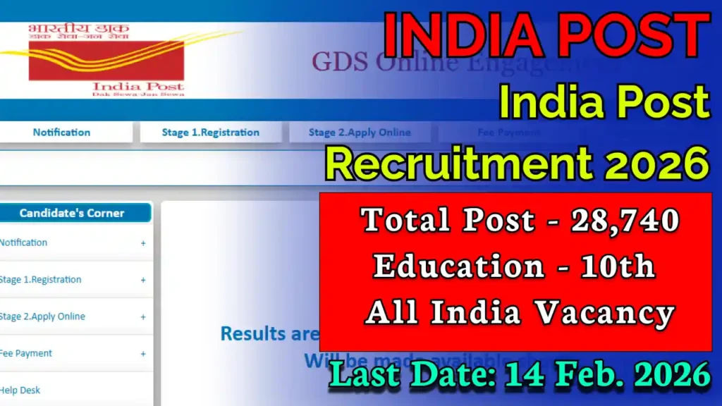 India Post Recruitment 2026