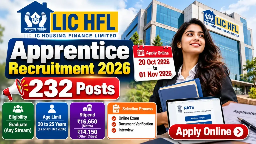 LIC HFL Apprentice Recruitment 2026
