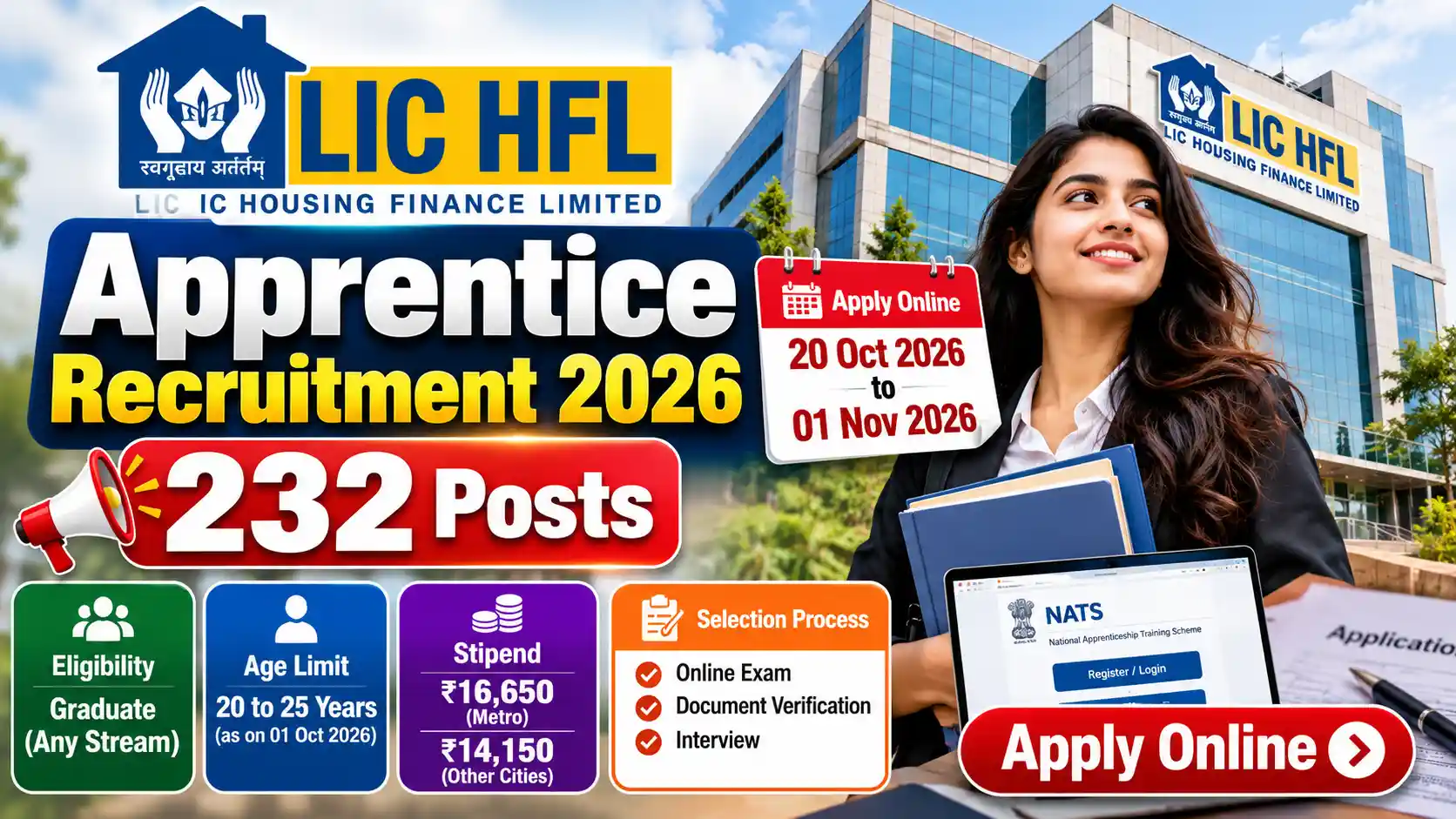LIC HFL Apprentice Recruitment 2026
