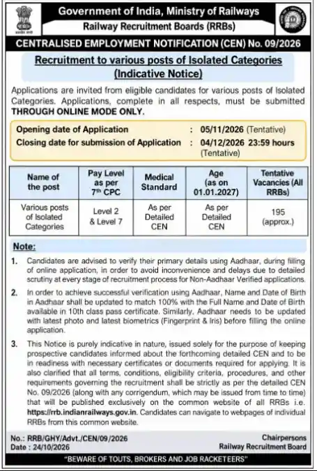 Short Notification Image of RRB Isolated Categories Recruitment 2026