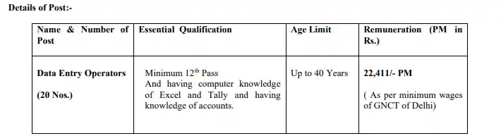 ICSIL Data Entry Operator Recruitment 2026 Post Detial Image 