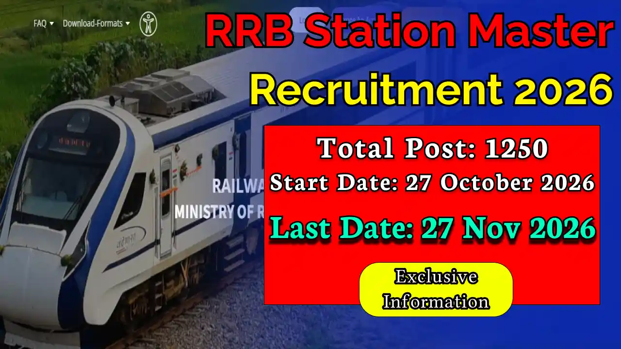 RRB Station Master Recruitment 2026